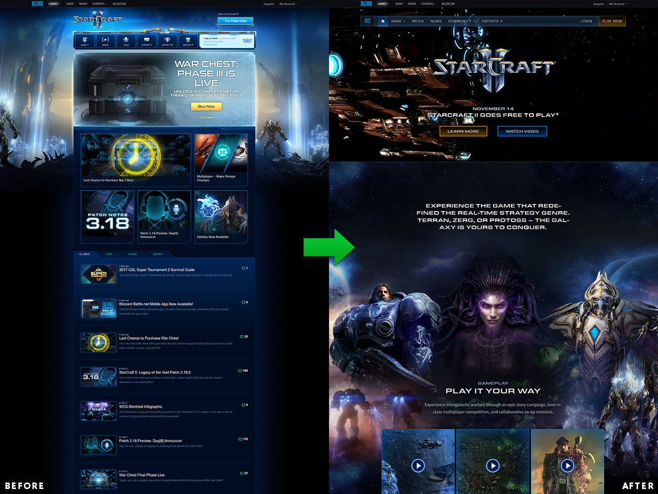 Before and after comparison for StarCraft2.com